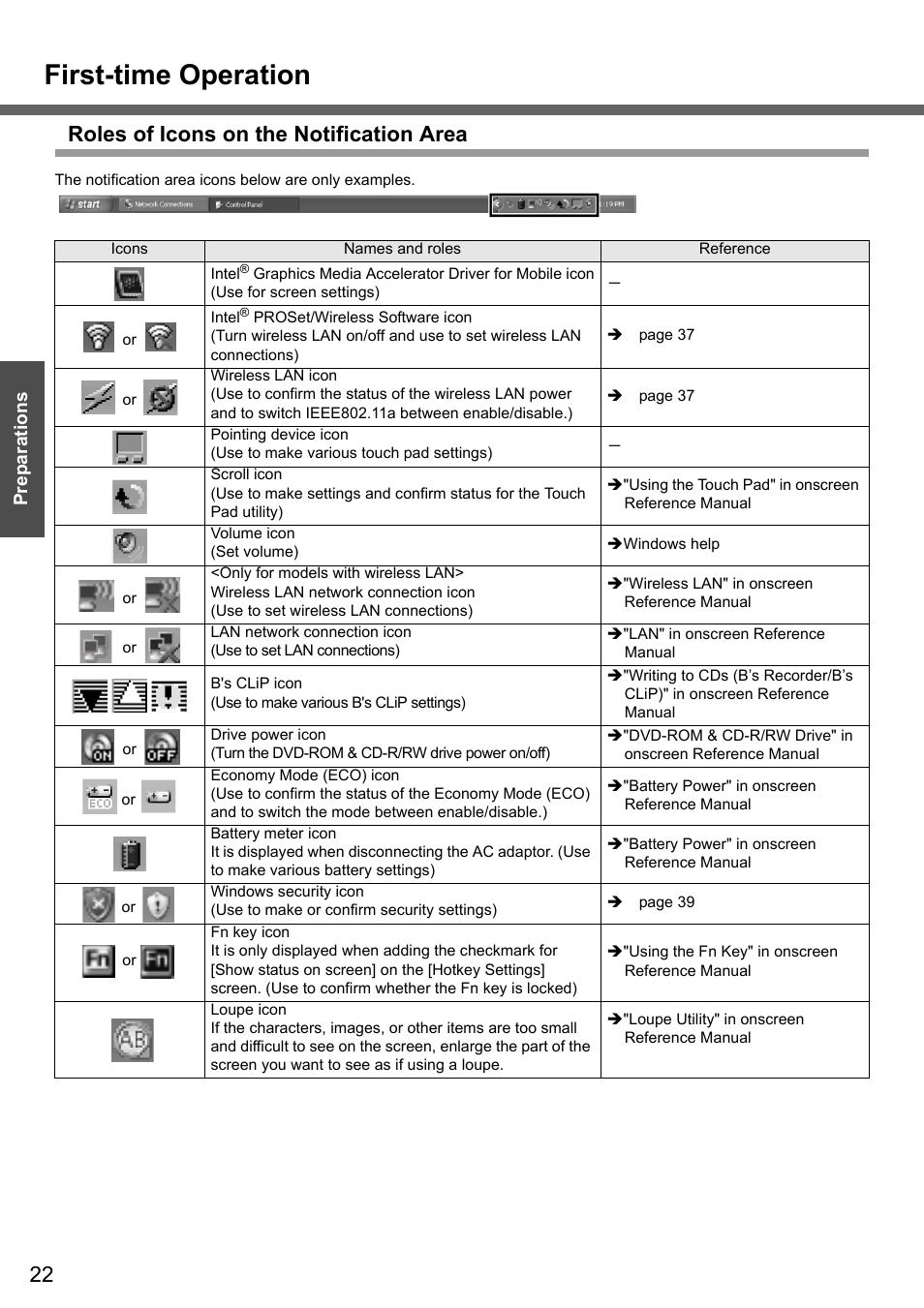 First-time operation, Roles of icons on the notification area, Getting started preparations | Panasonic CF-W4 Series User Manual | Page 22 / 68