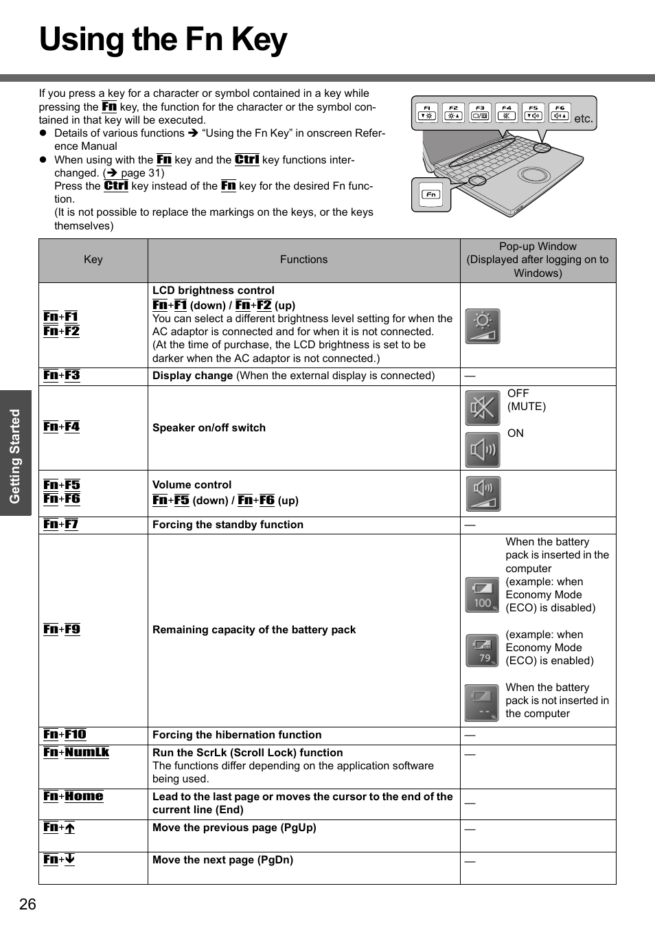 Using the fn key | Panasonic CF-W4 Series User Manual | Page 26 / 68