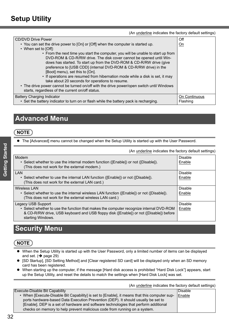 Setup utility, Advanced menu, Security menu | Panasonic CF-W4 Series User Manual | Page 32 / 68