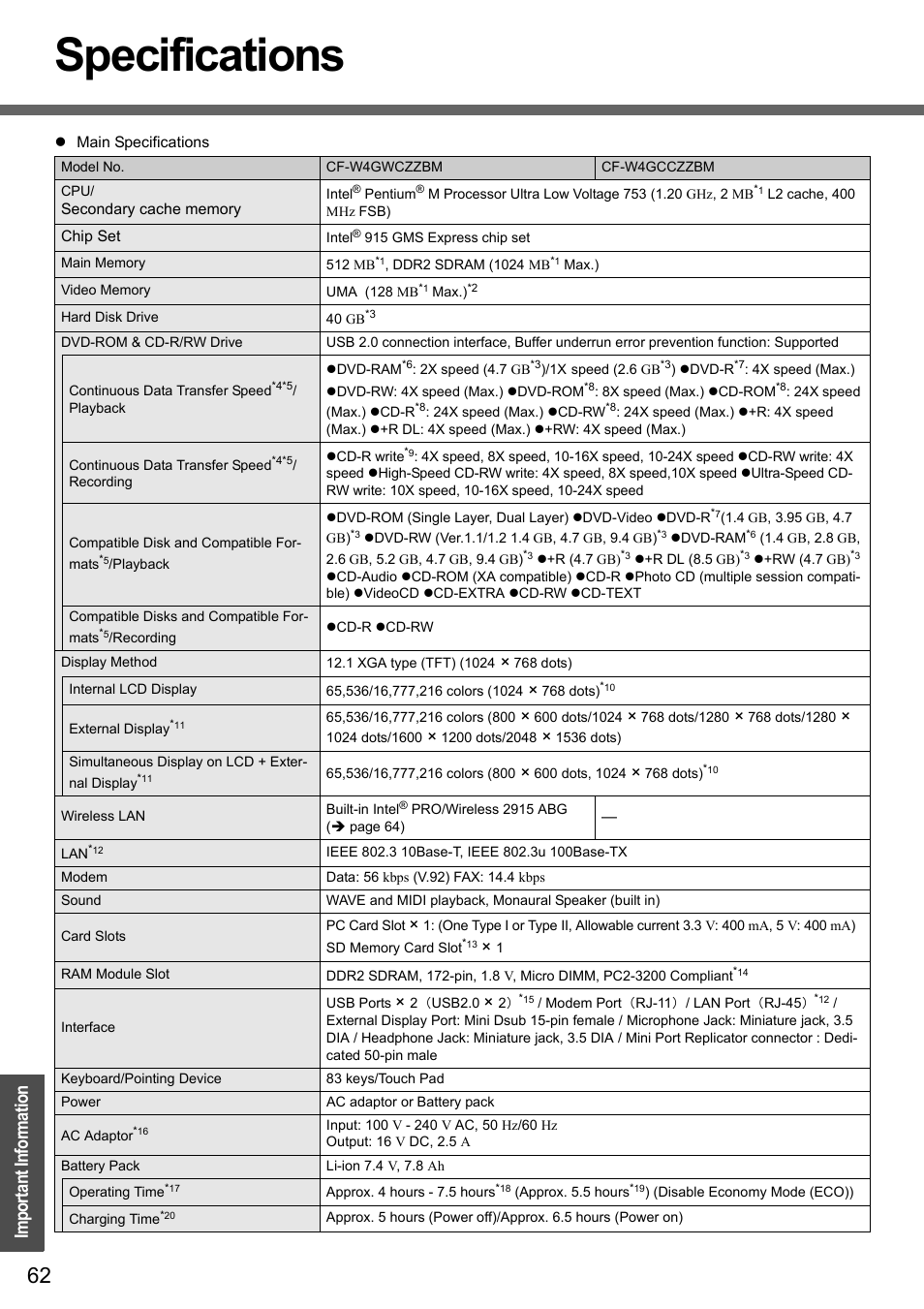 Specifications, Im po rta nt info rma tion | Panasonic CF-W4 Series User Manual | Page 62 / 68