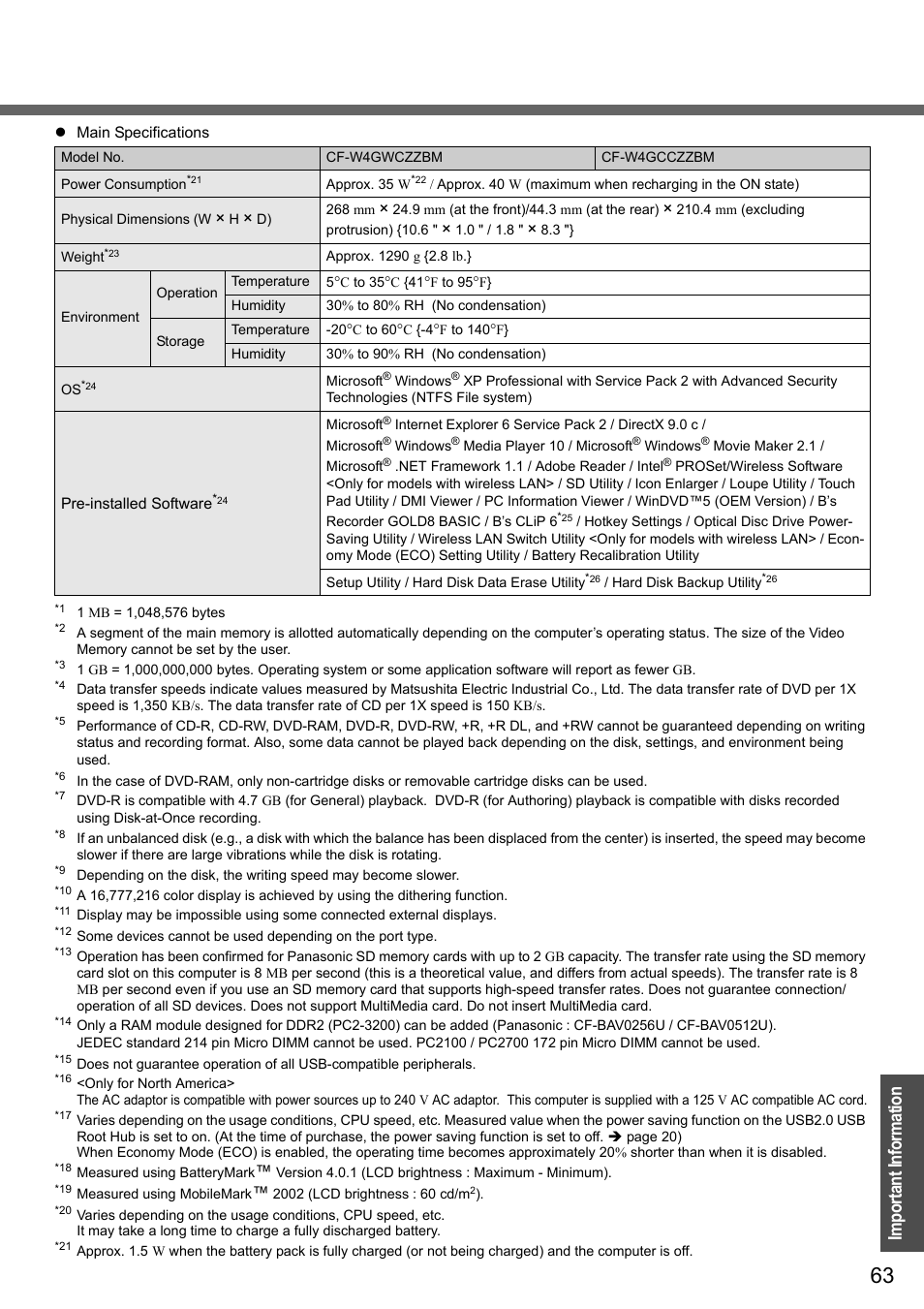 Impo rtan t information | Panasonic CF-W4 Series User Manual | Page 63 / 68