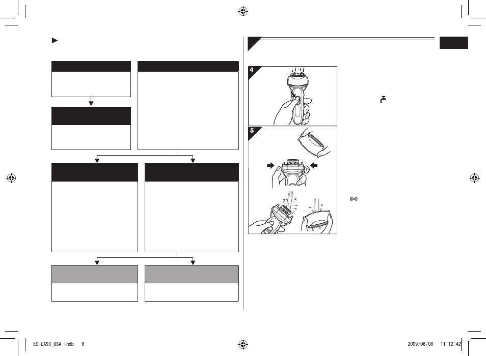 Panasonic ESLA93 User Manual | Page 9 / 36