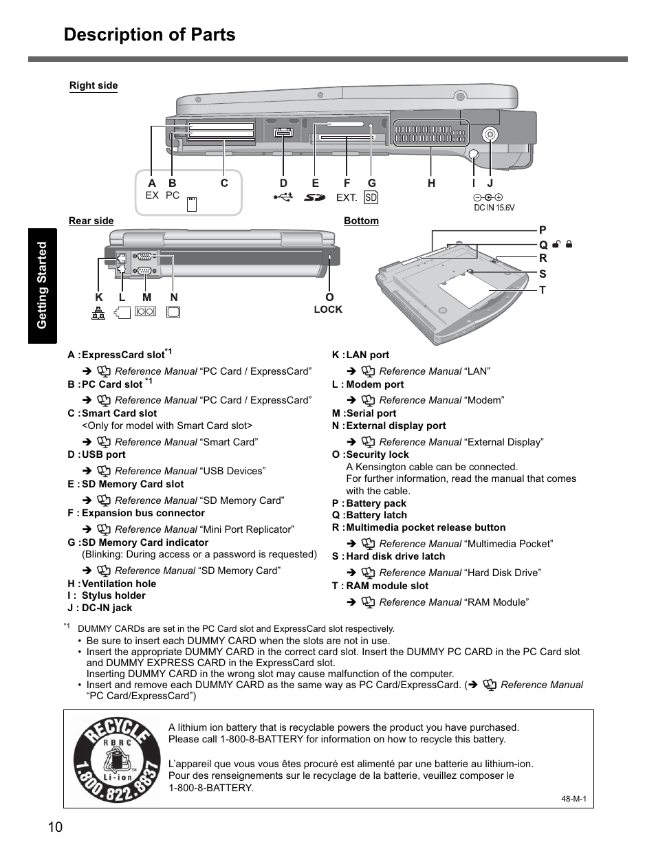 Description of parts | Panasonic CF-74 User Manual | Page 10 / 40