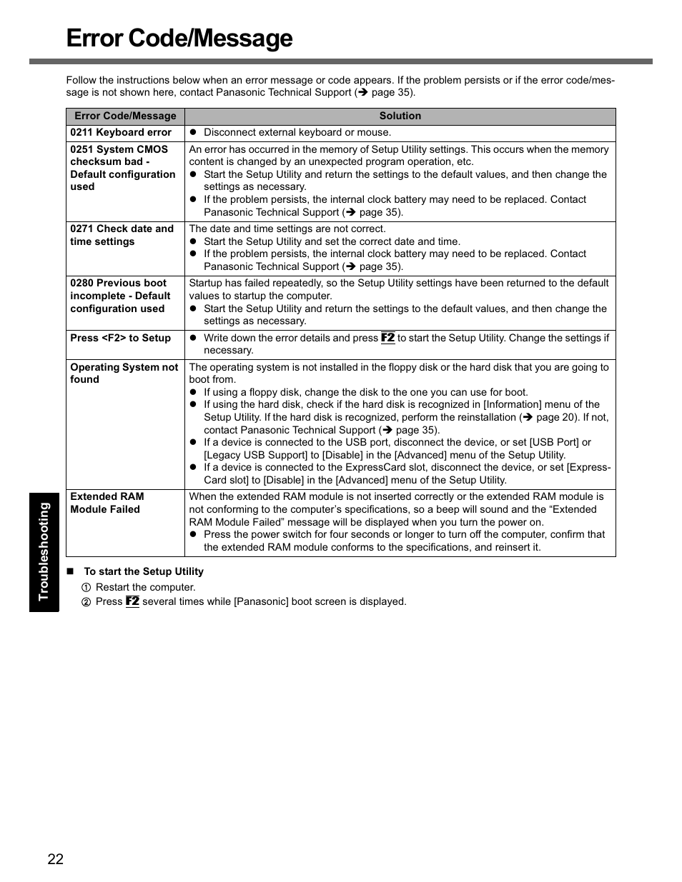 Error code/message | Panasonic CF-74 User Manual | Page 22 / 40