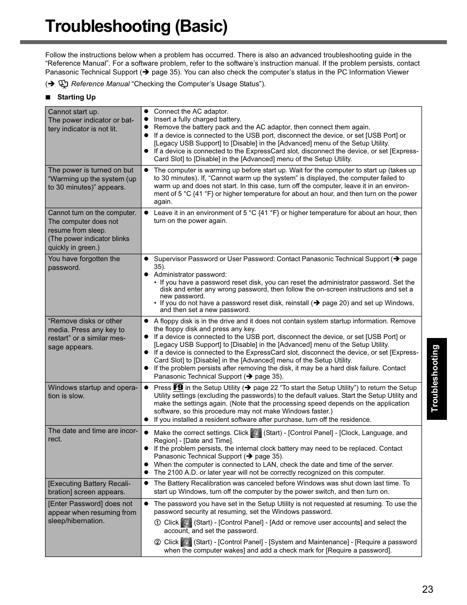 Troubleshooting (basic) | Panasonic CF-74 User Manual | Page 23 / 40