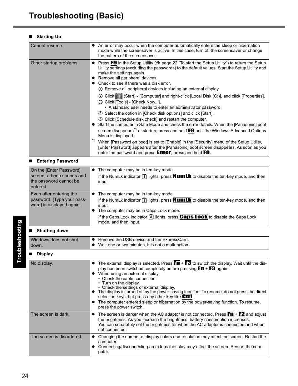 Troubleshooting (basic) | Panasonic CF-74 User Manual | Page 24 / 40