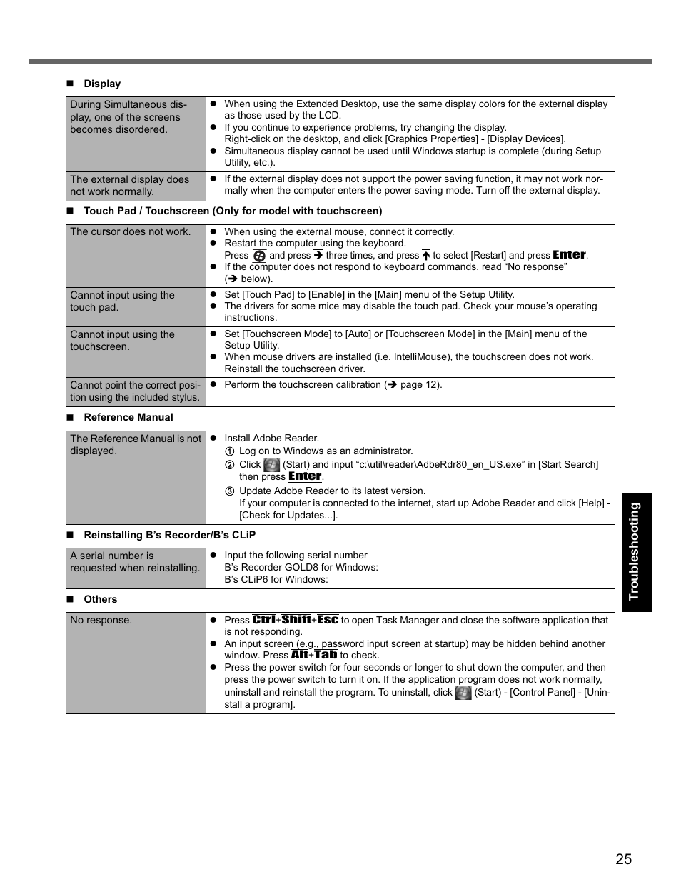 Panasonic CF-74 User Manual | Page 25 / 40