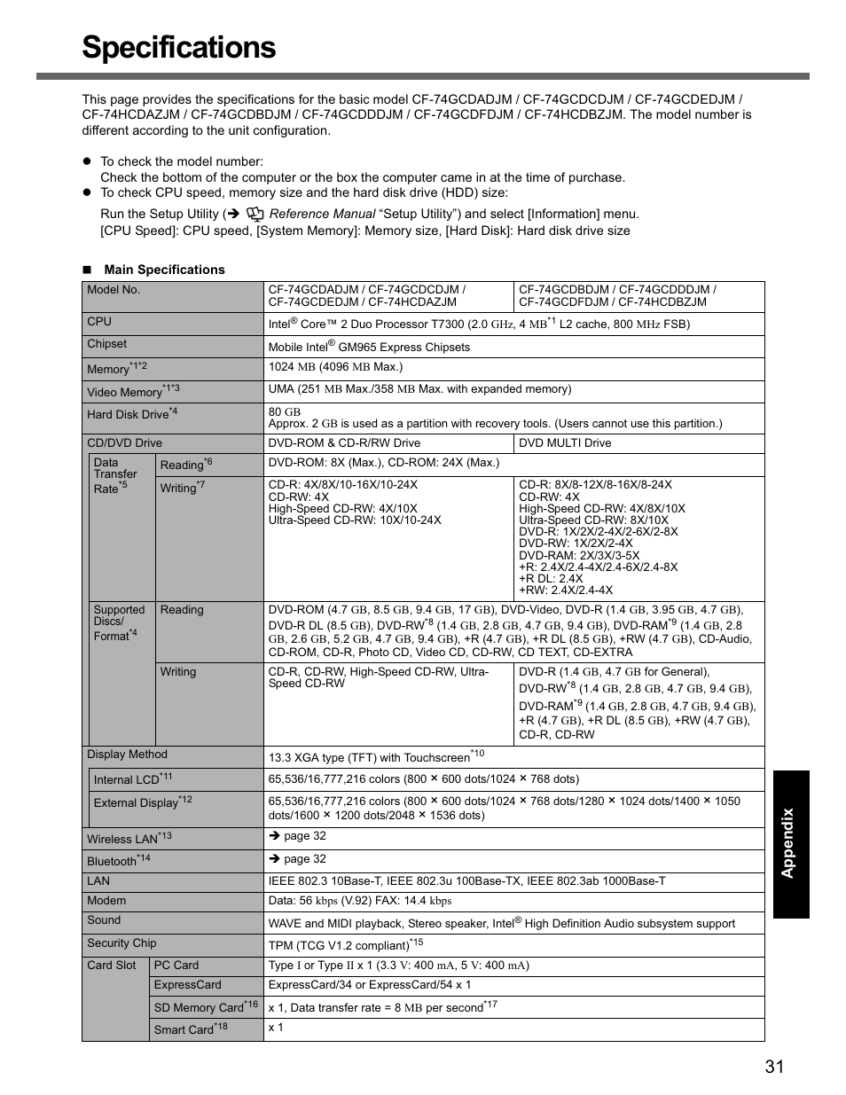 Specifications | Panasonic CF-74 User Manual | Page 31 / 40