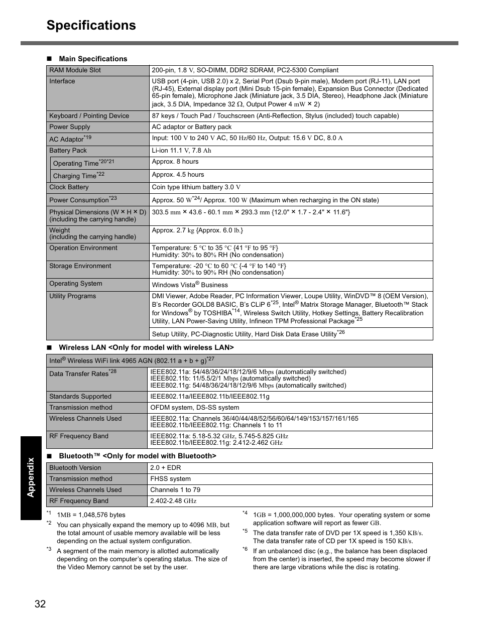 Specifications | Panasonic CF-74 User Manual | Page 32 / 40