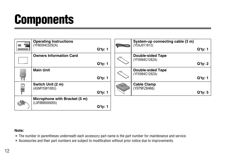 Components | Panasonic CY-BT100U User Manual | Page 12 / 92