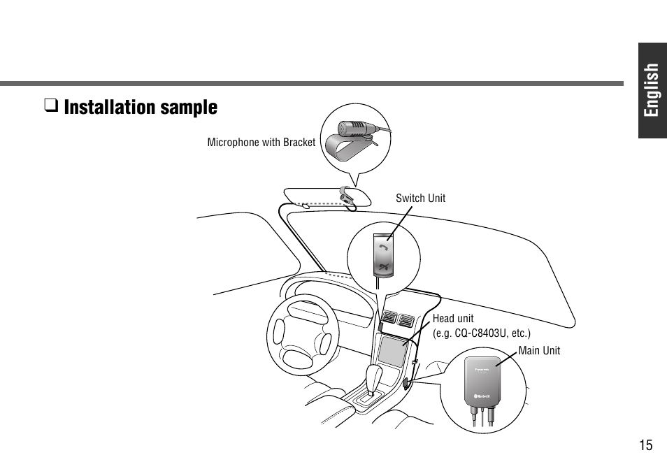 Installation sample, English | Panasonic CY-BT100U User Manual | Page 15 / 92