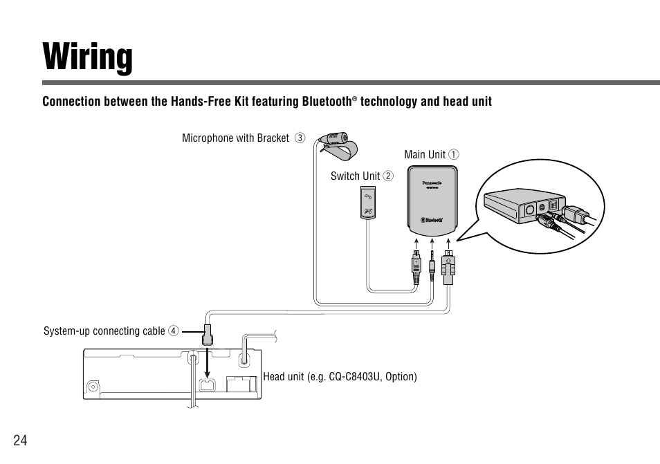 Wiring | Panasonic CY-BT100U User Manual | Page 24 / 92