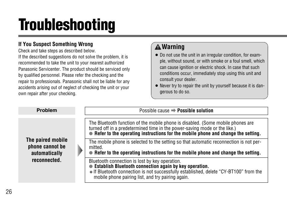 Troubleshooting, Warning | Panasonic CY-BT100U User Manual | Page 26 / 92