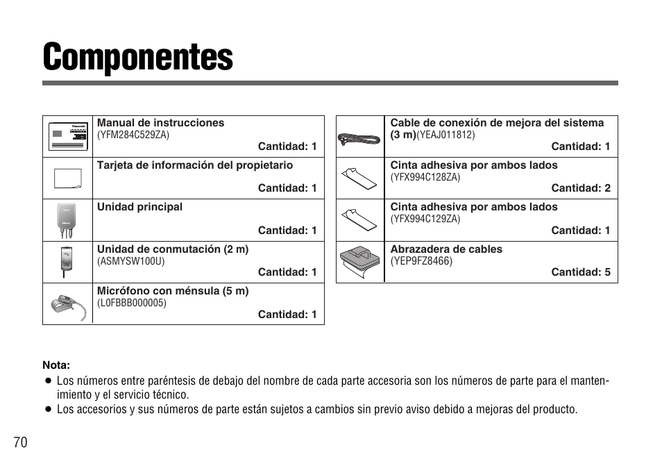 Componentes | Panasonic CY-BT100U User Manual | Page 70 / 92