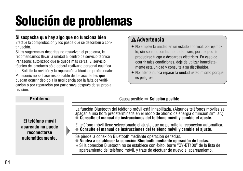 Solucion de problemas, Solución de problemas, Advertencia | Panasonic CY-BT100U User Manual | Page 84 / 92