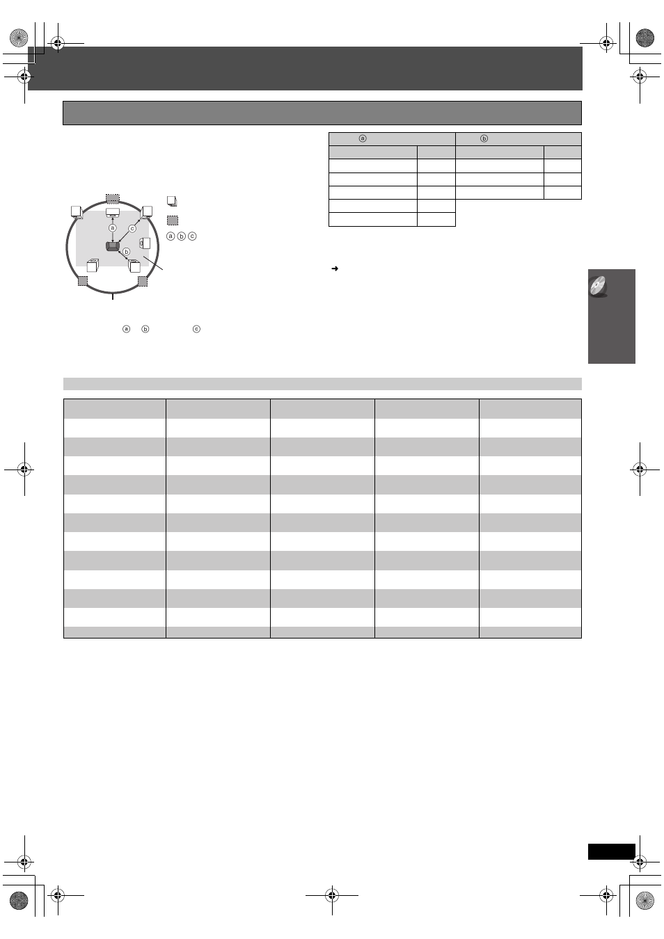 Selecting the delay time of the speakers | Panasonic SC-PT665 User Manual | Page 23 / 72