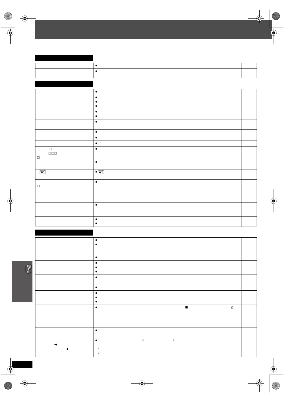 Troubleshooting guide | Panasonic SC-PT665 User Manual | Page 32 / 72