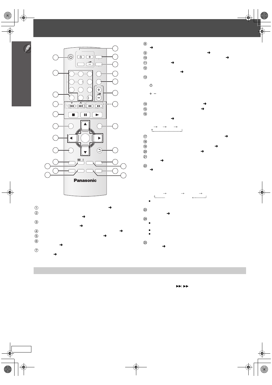 Guía de referencia de controles | Panasonic SC-PT665 User Manual | Page 48 / 72