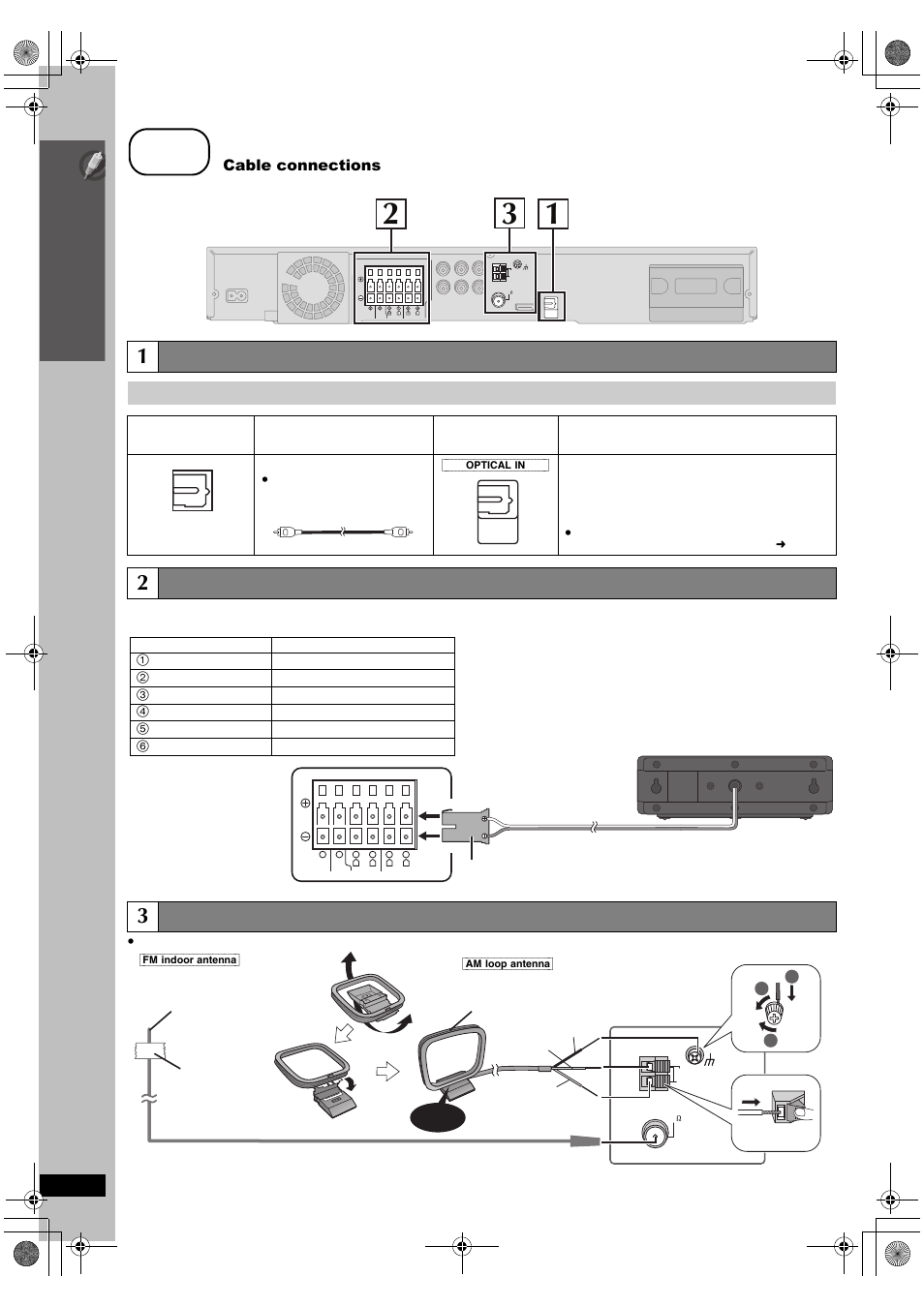 Step, Si mp le s etu p, Cable connections | Audio and video connections (continued), Speaker connections, Radio antenna connections | Panasonic SC-PT665 User Manual | Page 8 / 72