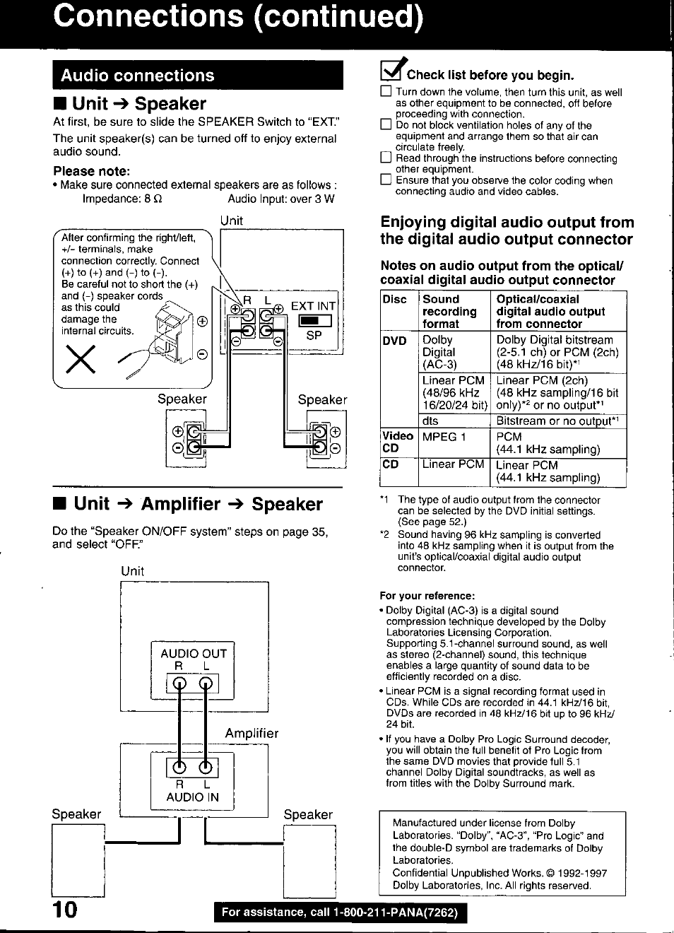 Please note, Unit, Speaker | Amplifier, Notes on audio output from the optical, Coaxial digital audio output connector, Connections (continued), Unit speaker, Unit amplifier speaker, Audio connections | Panasonic OMNIVISION PV-DM2799 User Manual | Page 10 / 68