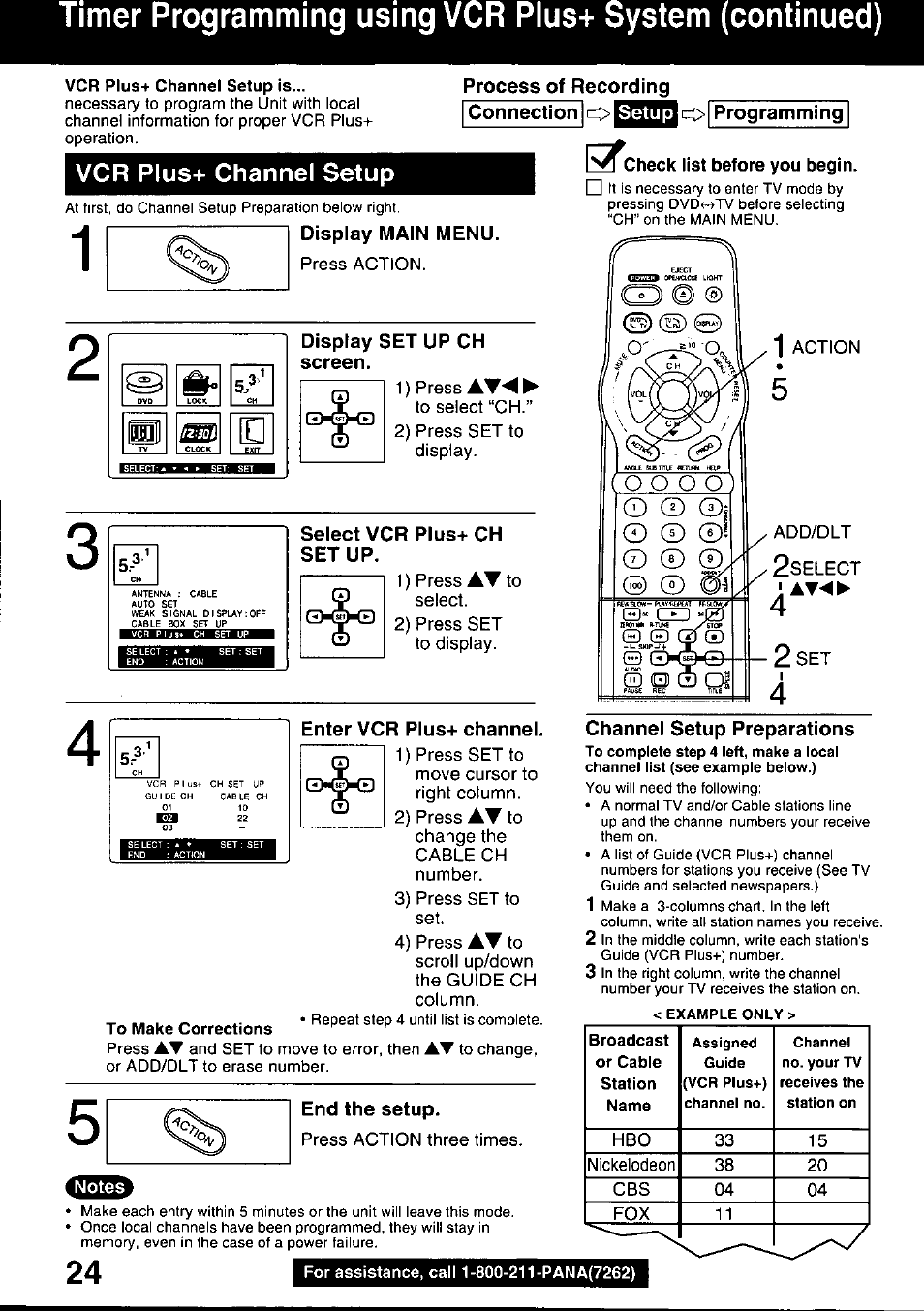 Vcr plus-t- channel setup is, Display main menu, Process of recording | Display setupch screen, Select vcr plus+ ch set up, Enter vcr plus+ channel, Check list before you begin, Vcr plus+ channel setup | Panasonic OMNIVISION PV-DM2799 User Manual | Page 24 / 68