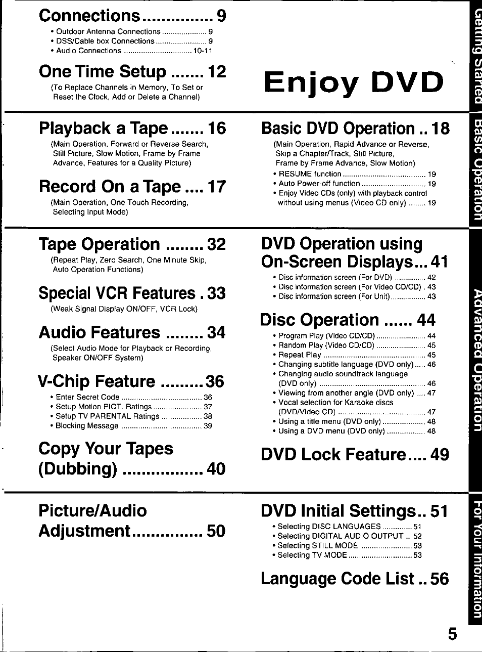 Enjoy dvd, Connections, One time setup | Playback a tape, Record on a tape, Tape operation, Speciai vcr features. 33, Audio features, V-chip feature, Disc operation | Panasonic OMNIVISION PV-DM2799 User Manual | Page 5 / 68