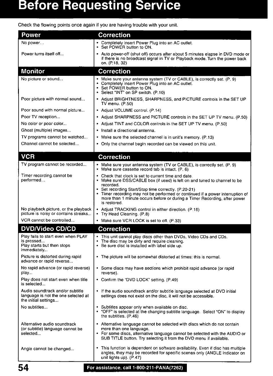 Before requesting service | Panasonic OMNIVISION PV-DM2799 User Manual | Page 54 / 68