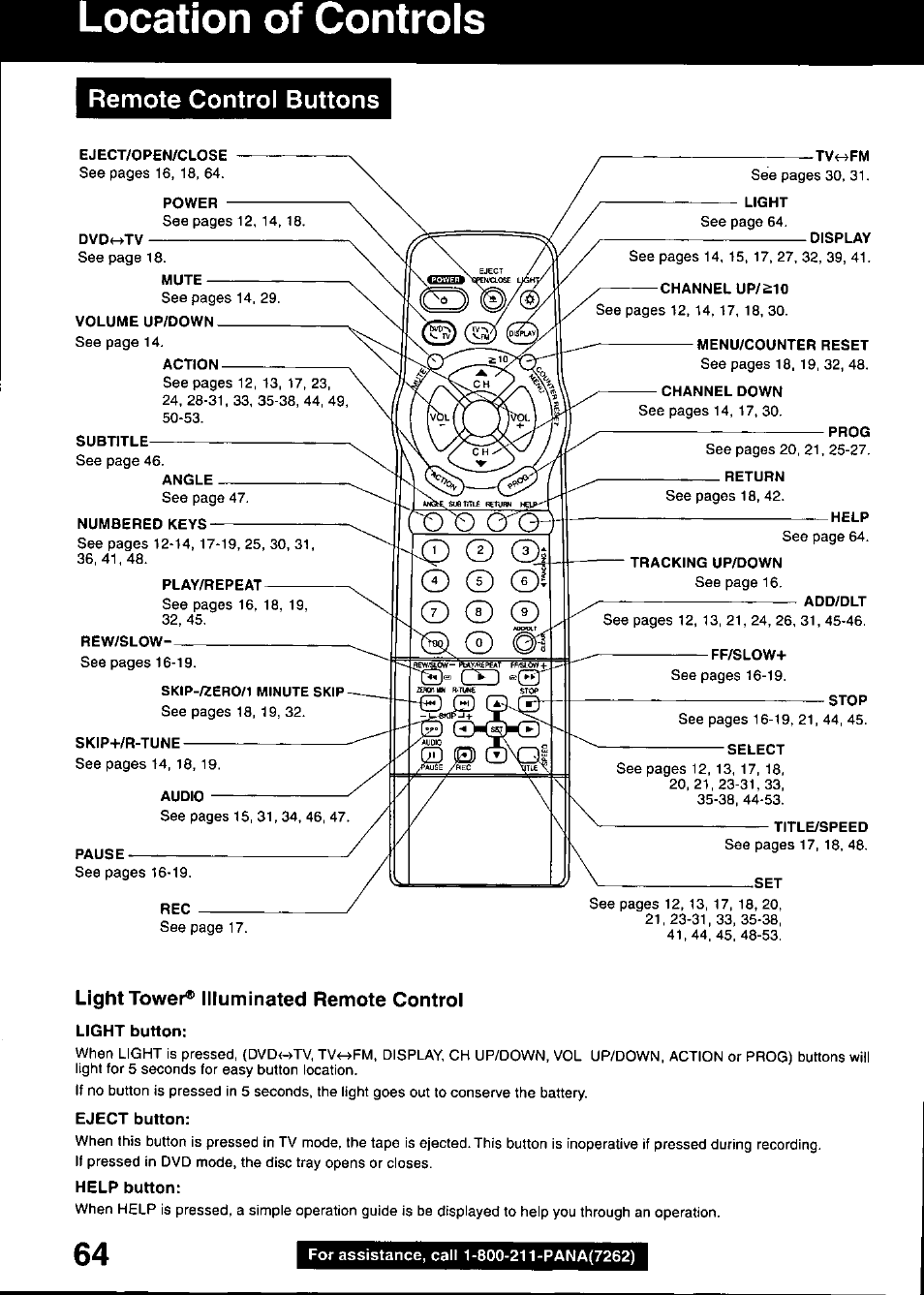 Light tower^ illuminated remote control, Light button, Eject button | Ontrols, Remote control buttons | Panasonic OMNIVISION PV-DM2799 User Manual | Page 64 / 68