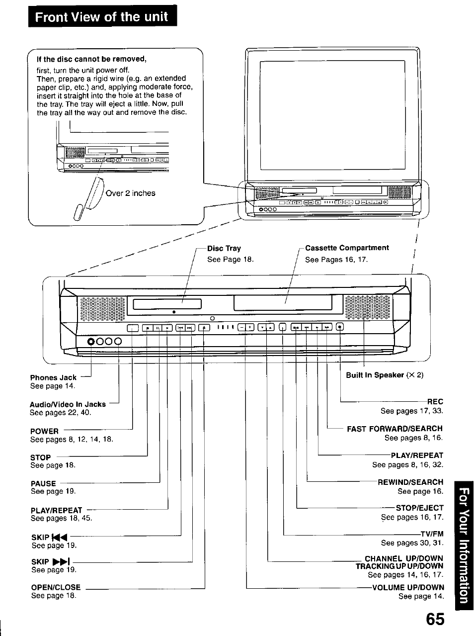 Panasonic OMNIVISION PV-DM2799 User Manual | Page 65 / 68