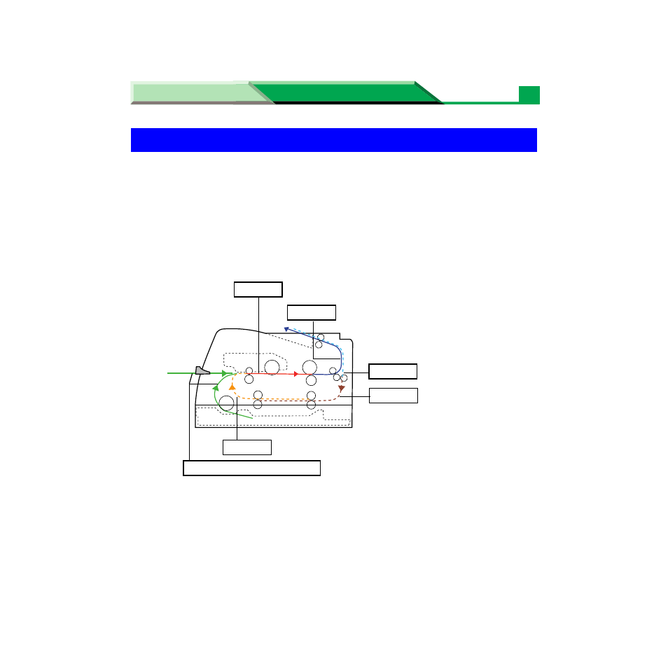 Clearing a jam | Panasonic Desktop Unit XX-XXXX User Manual | Page 10 / 51