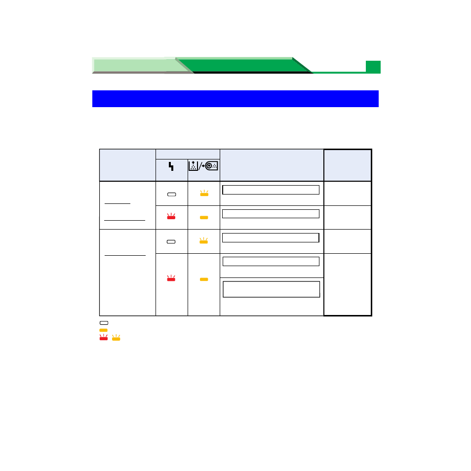 Replaceable components, Supplies | Panasonic Desktop Unit XX-XXXX User Manual | Page 3 / 51