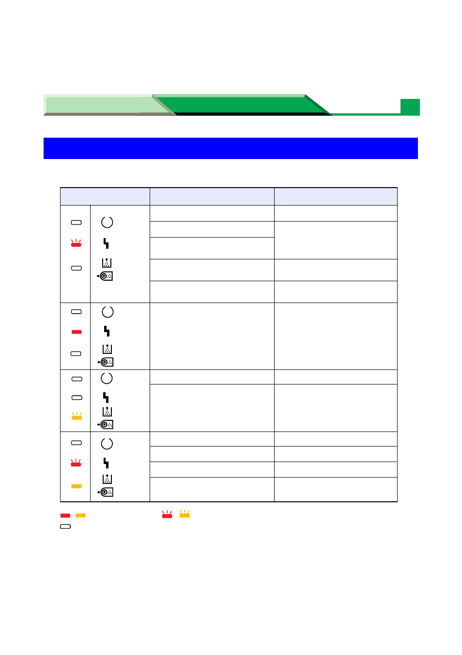 Error indication | Panasonic Desktop Unit XX-XXXX User Manual | Page 35 / 51