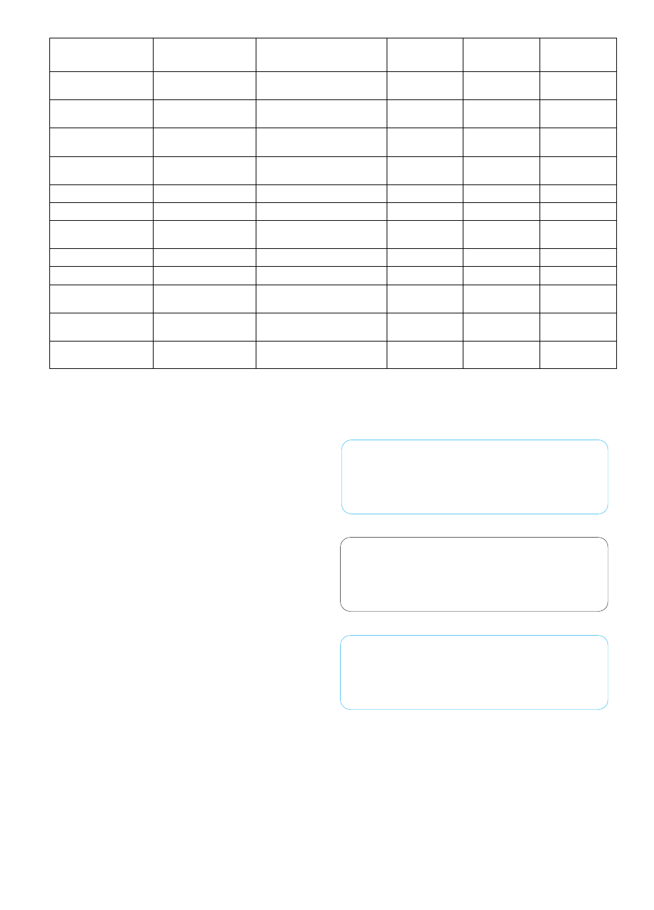 Panasonic MC-E881 User Manual | Page 16 / 16