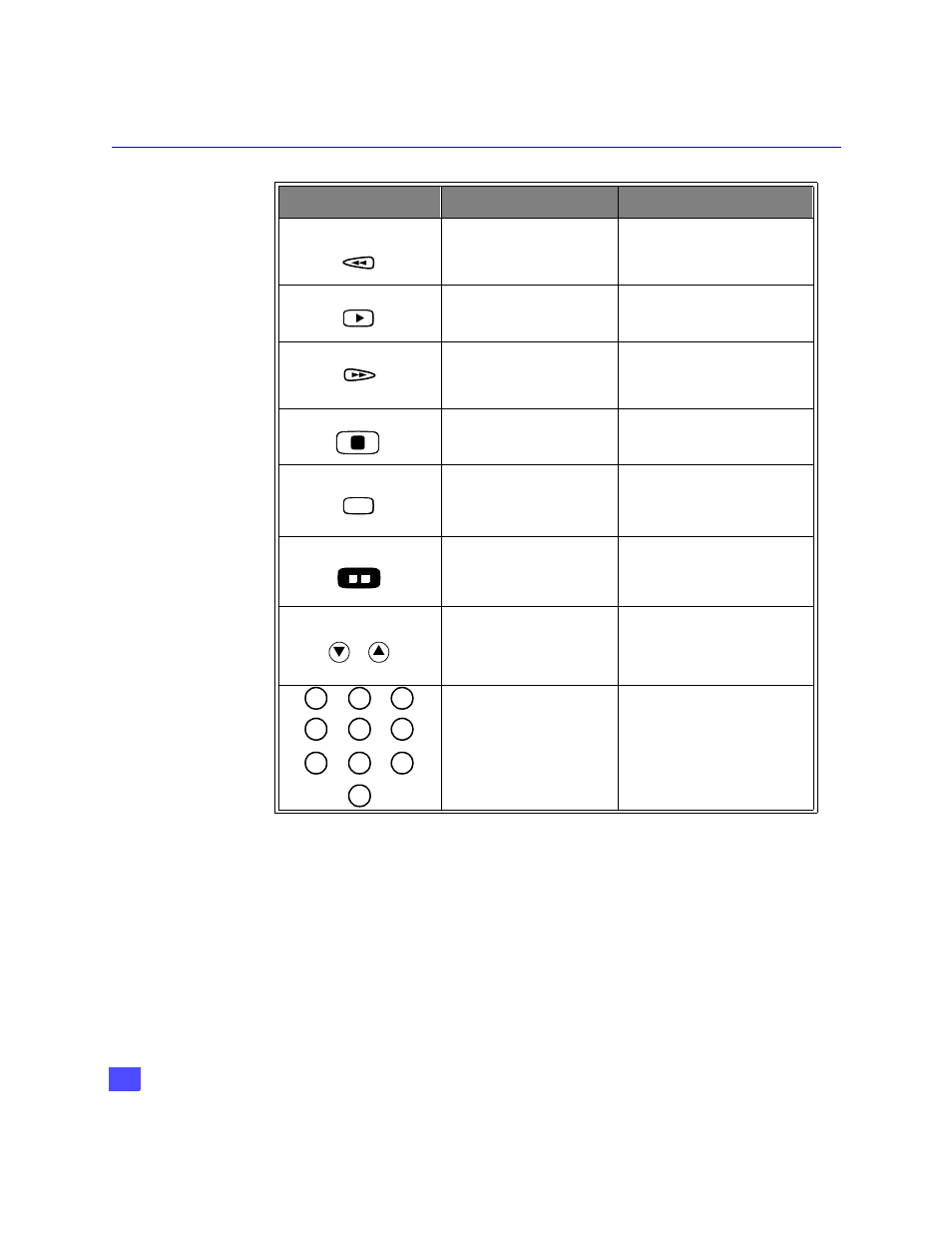Remote control functional key chart | Panasonic TZ-DRD100 User Manual | Page 25 / 69
