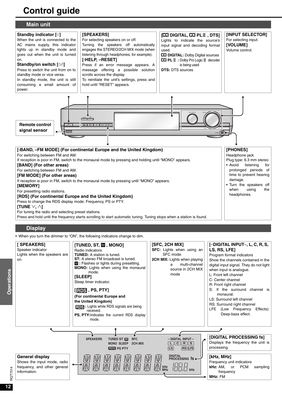 Control guide, Main unit, Display | Oper ations | Panasonic SA-XR30 User Manual | Page 12 / 20