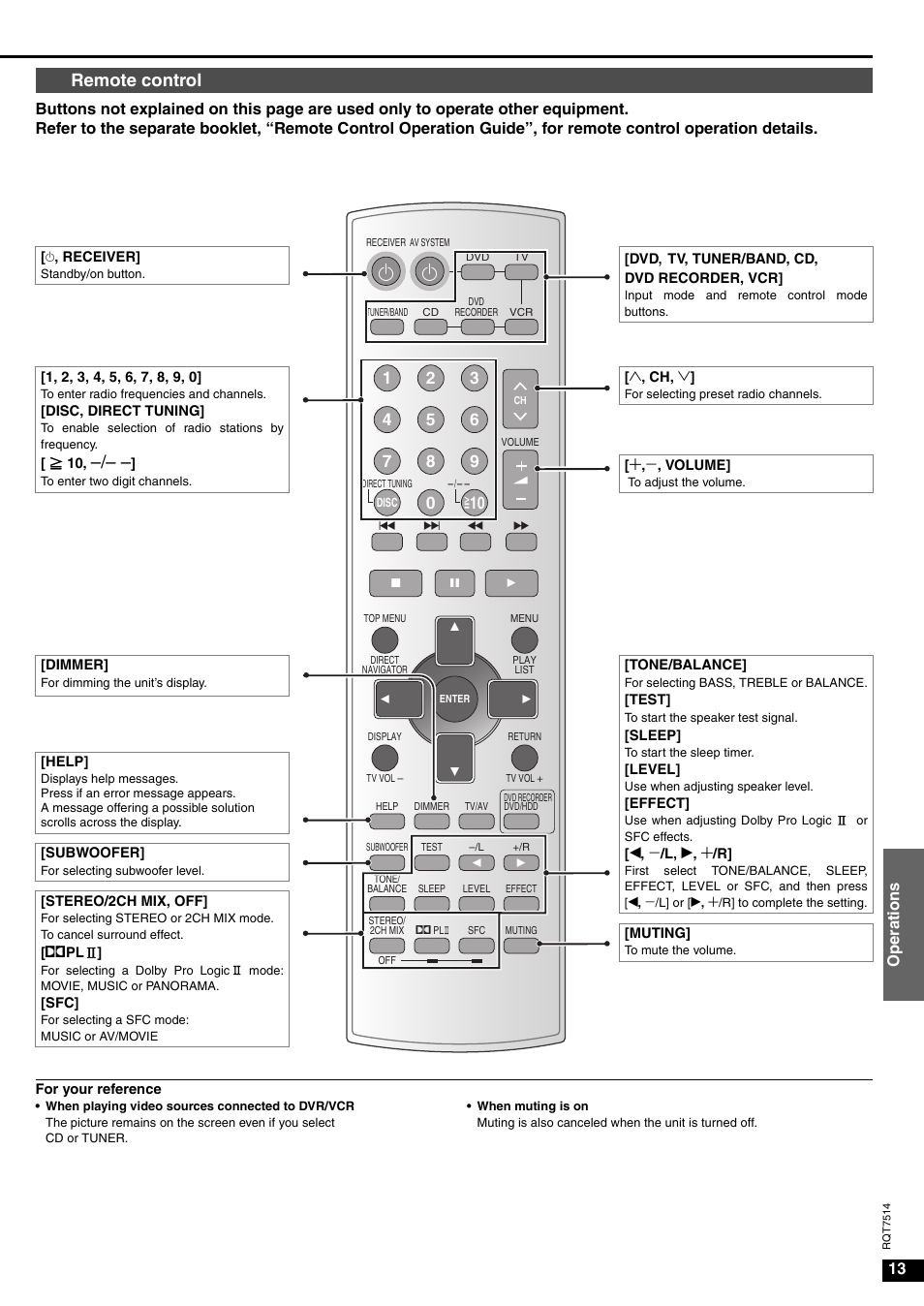 Remote control | Panasonic SA-XR30 User Manual | Page 13 / 20