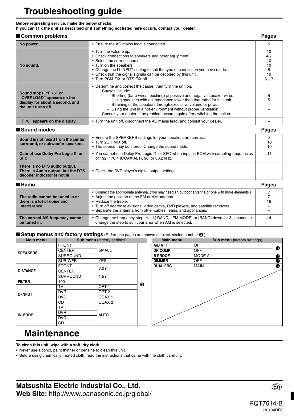 Troubleshooting guide, Maintenance, Rqt7514-b | Panasonic SA-XR30 User Manual | Page 20 / 20