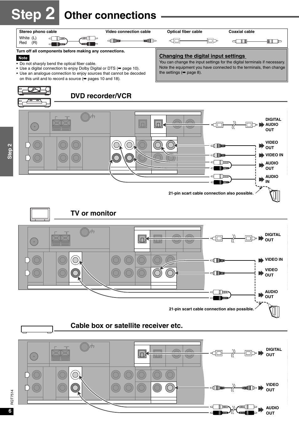 Step, Other connections, Step 2 | Changing the digital input settings | Panasonic SA-XR30 User Manual | Page 6 / 20