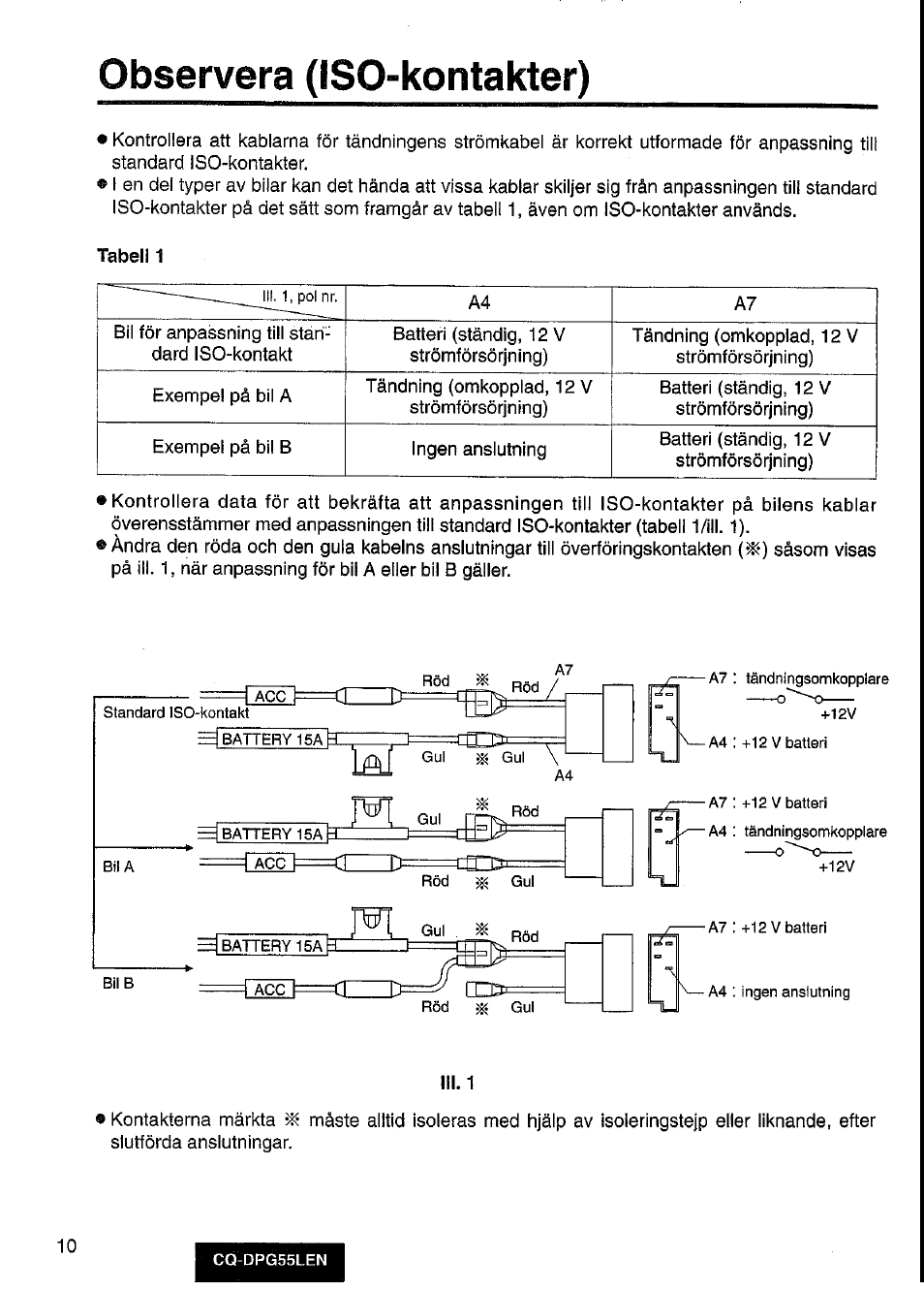 Observera (iso-kontakter) | Panasonic cq-dpg55len User Manual | Page 10 / 43