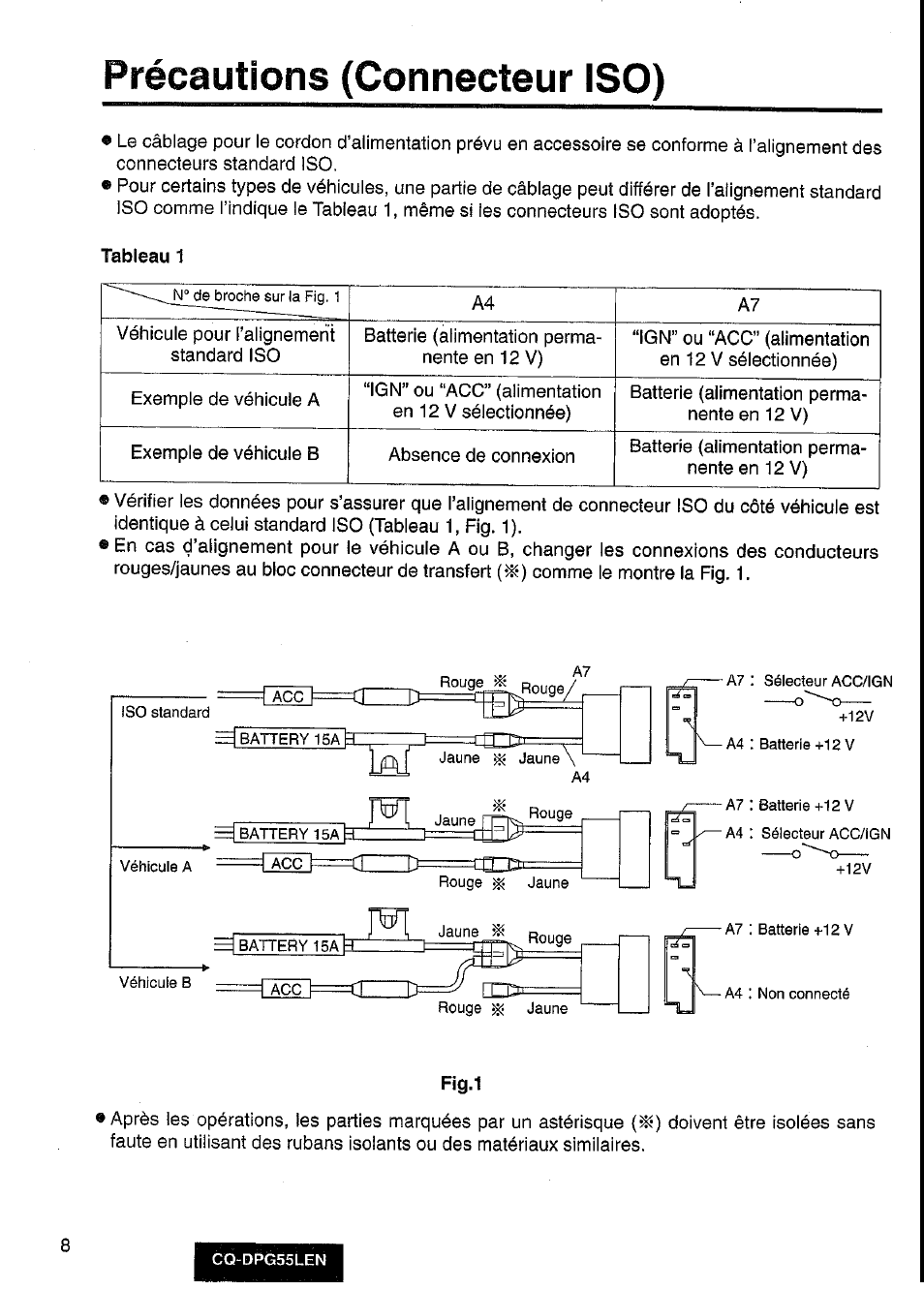 Précautions (connecteur iso) | Panasonic cq-dpg55len User Manual | Page 8 / 43