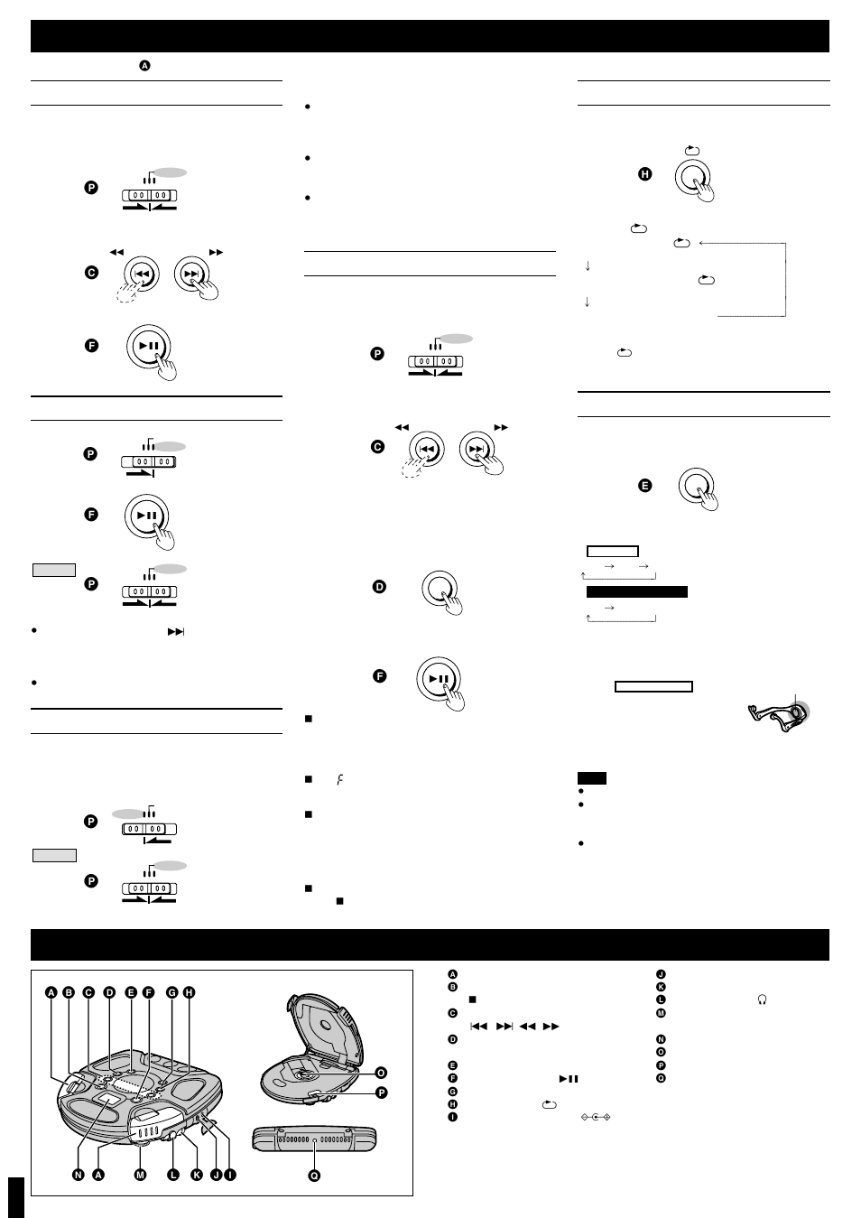 Other play methods, Location of controls | Panasonic SL-SW891C User Manual | Page 4 / 8