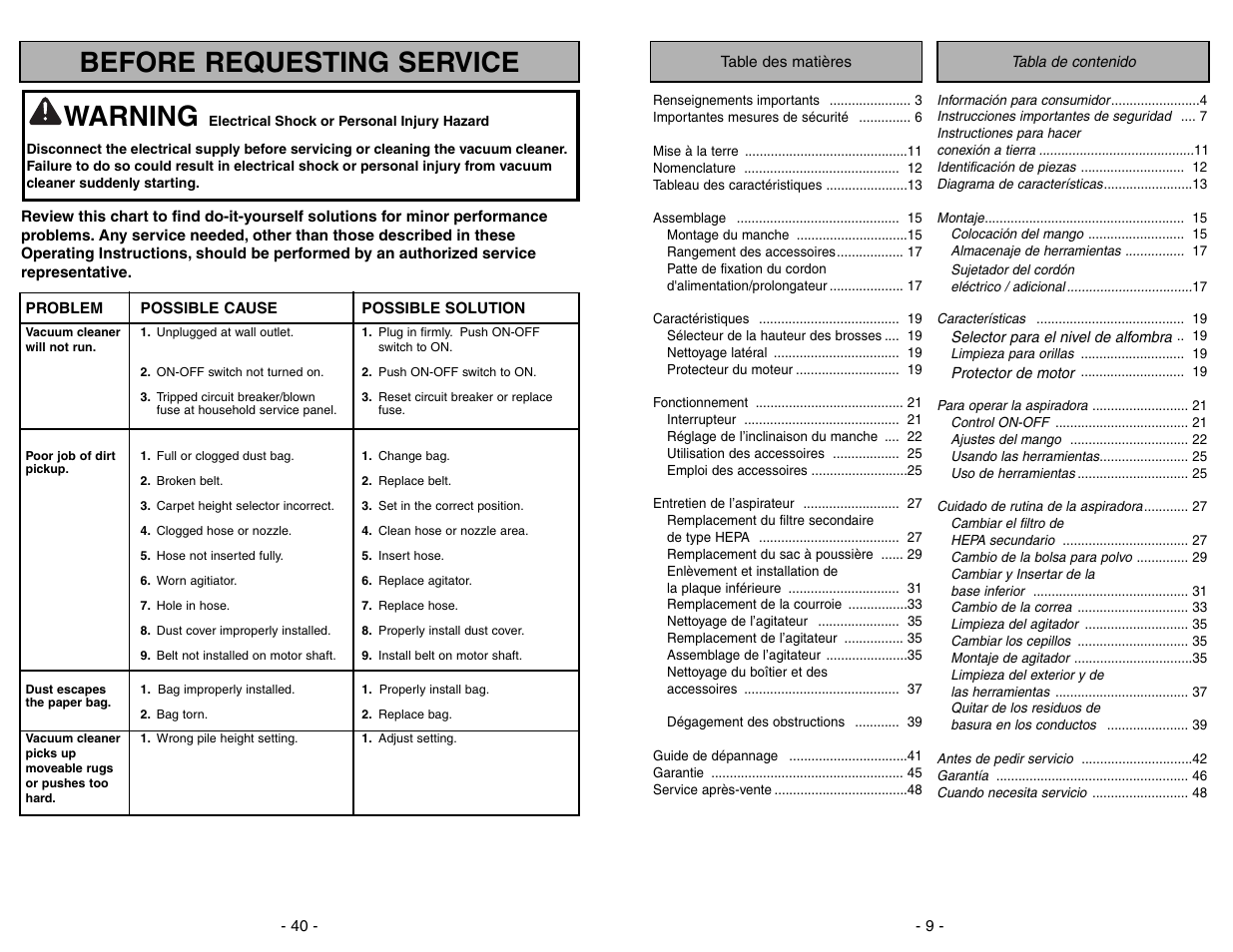 Before requesting service, Warning | Panasonic MC-GG283 User Manual | Page 40 / 48