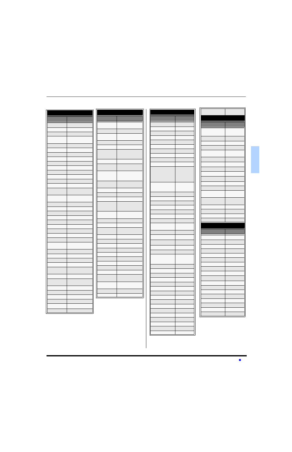 En g l is h component codes (cont.) | Panasonic CT-27E13-1 User Manual | Page 11 / 64