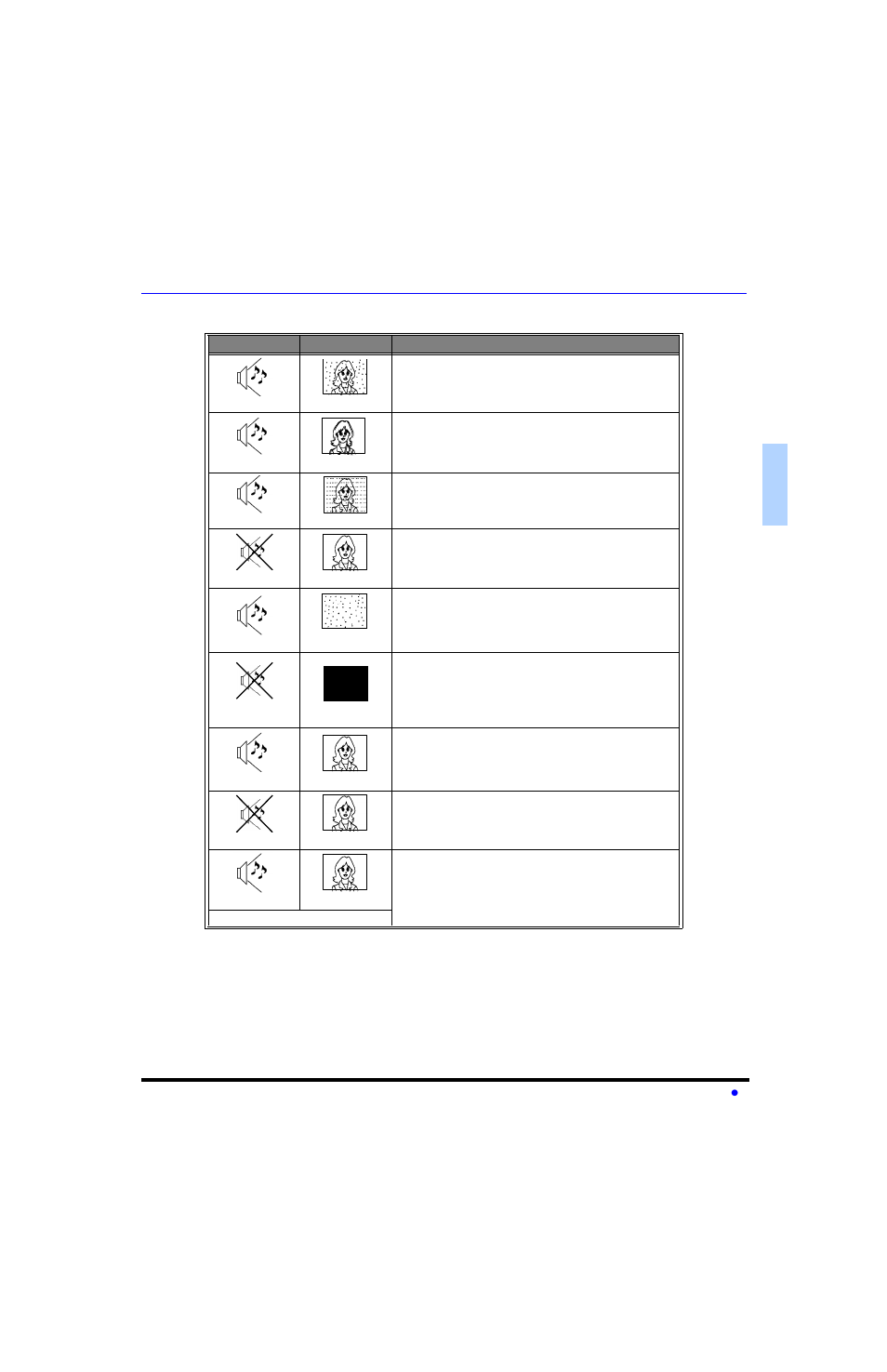 Troubleshooting chart | Panasonic CT-27E13-1 User Manual | Page 19 / 64