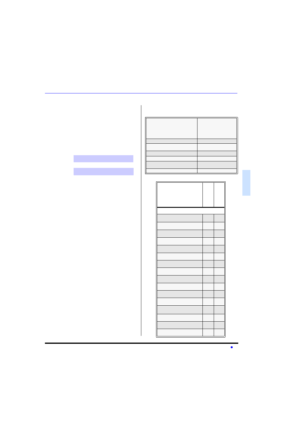 Felicidades, Registro del usuario, Cuidado y limpieza | Especificaciones, Tabla de caracteristicas | Panasonic CT-27E13-1 User Manual | Page 23 / 64