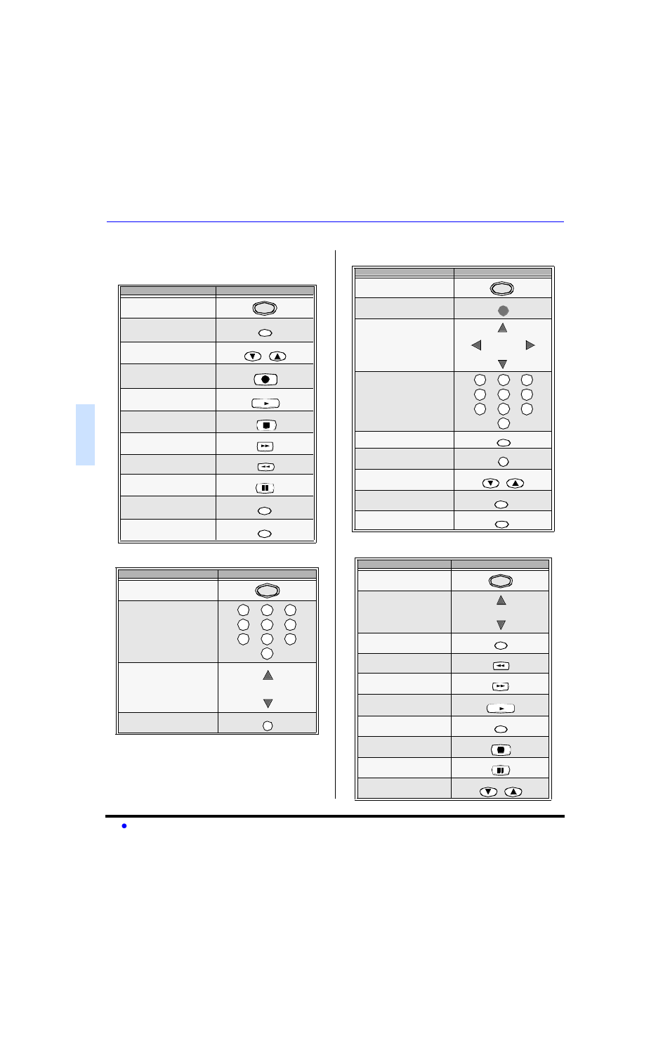 Operacion de componentes con el control remoto | Panasonic CT-27E13-1 User Manual | Page 28 / 64