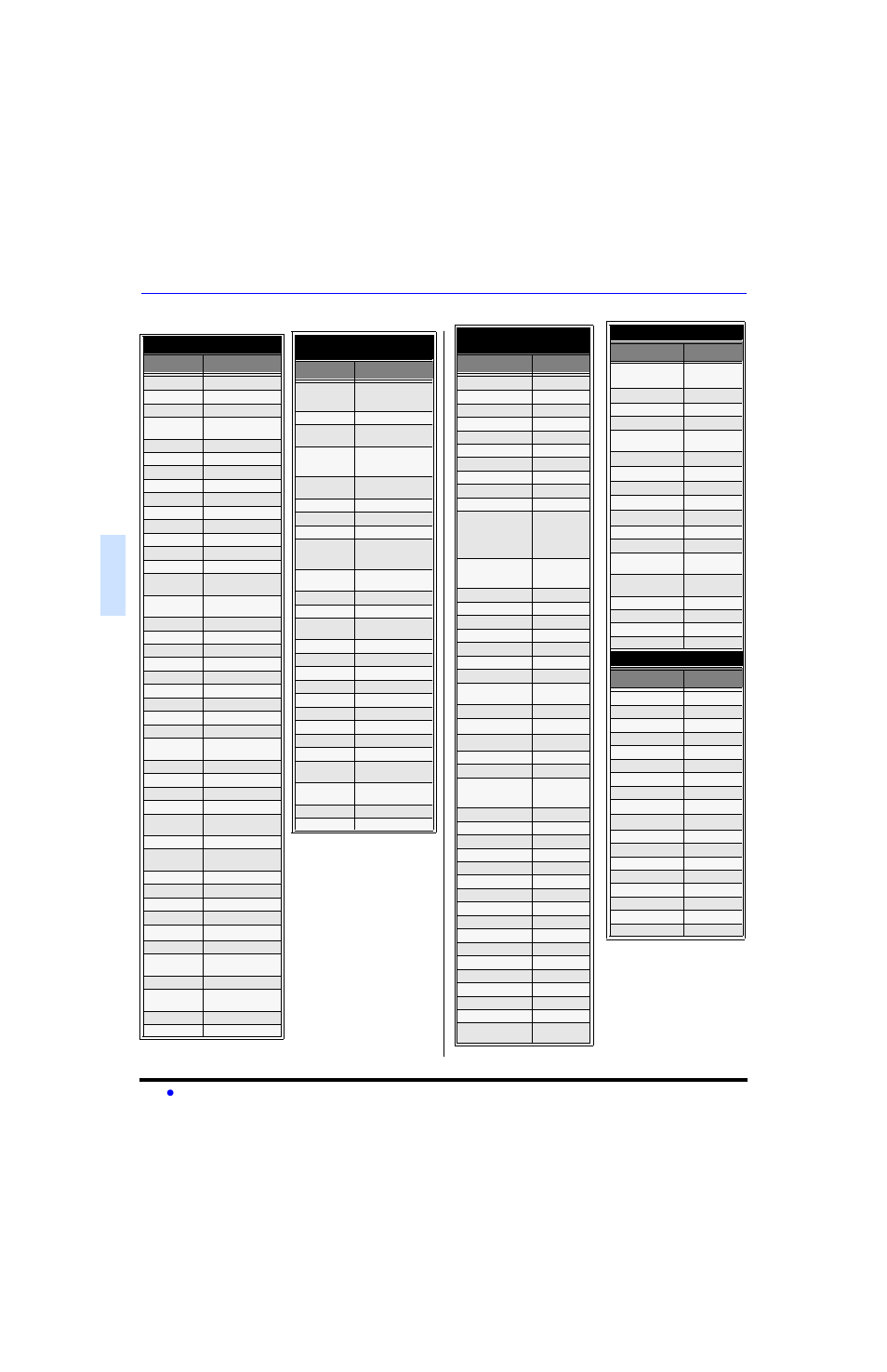 Panasonic CT-27E13-1 User Manual | Page 30 / 64