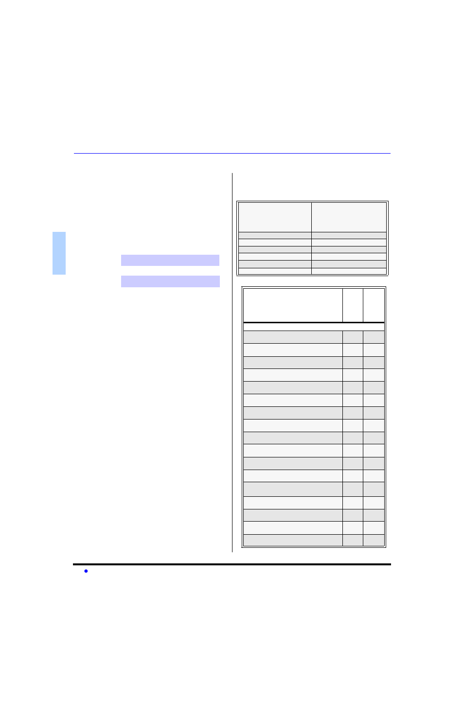 Congratulations, Customer record, Care and cleaning | Specifications, Feature chart | Panasonic CT-27E13-1 User Manual | Page 4 / 64