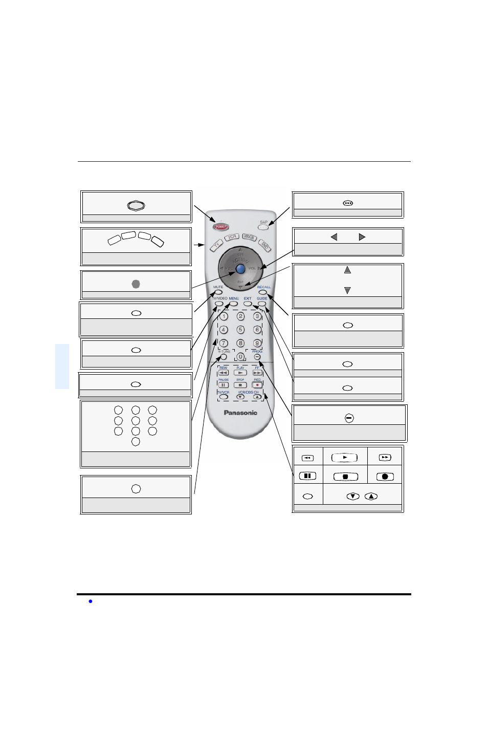 Fonctionnement de la telecommande, Installation des piles, Fonctionnement de la télécommande | Panasonic CT-27E13-1 User Manual | Page 46 / 64