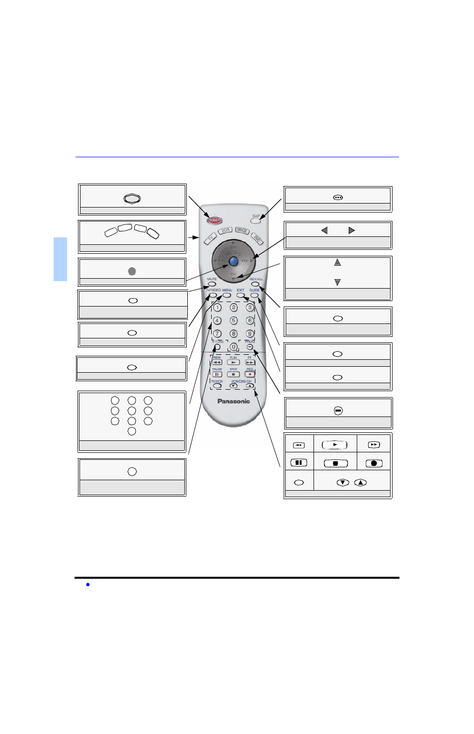 Remote control operation, Battery installation, En g l is h | Panasonic CT-27E13-1 User Manual | Page 8 / 64
